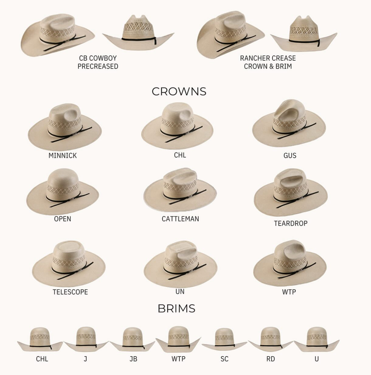 Hat Style Guide